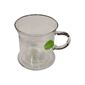 Mug RANDWYCK SMILLA Borosilicate H/R Glass - Various Sizes