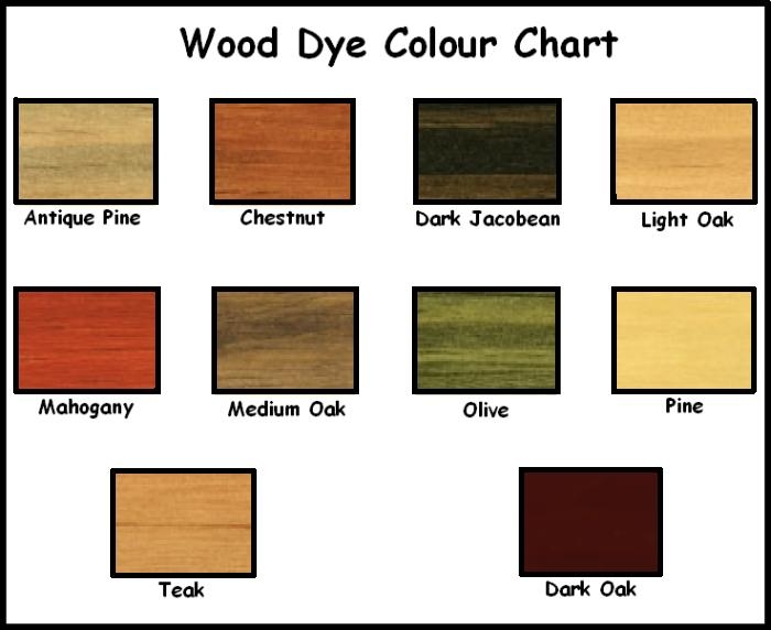 Warrior Wood Dye colour chart Warrior Warehouses Ltd