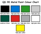 qd colour chart