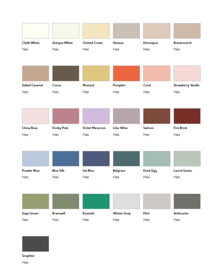 Anthracite furniture paint deals