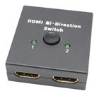 Splitter Box HDMI 2 Way Switched