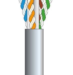 Cable Cat6E ECO Per Mtr.